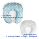 Cuscino Allattamento Sfoderabile Azzurro – Comodità, Ergonomia e Igiene - immagine 2