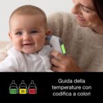 ThermoScan 7 Termometro Auricolare – Age Precision - immagine 5