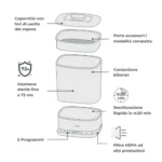 Nuvita Sterilizzatore con asciugatura 2 in 1 SteriDry - 1088 - immagine 2